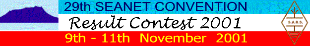 Result Contest 2001