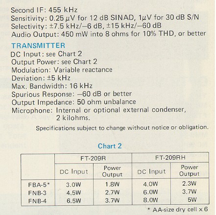 transmitter.jpg (72495 bytes)