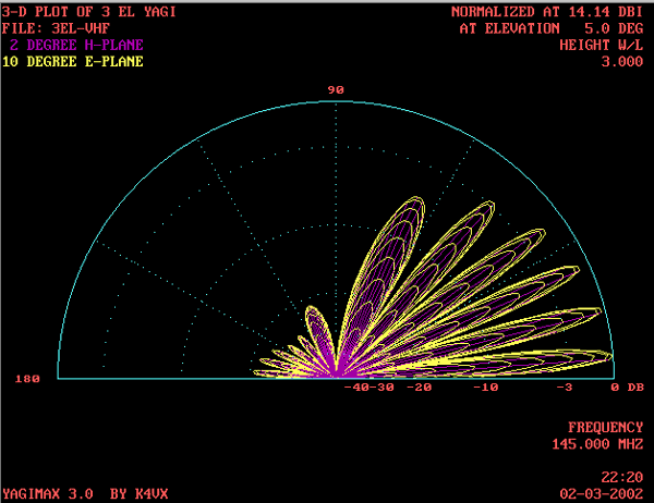 3D_plot_copy.gif - 30513 Bytes