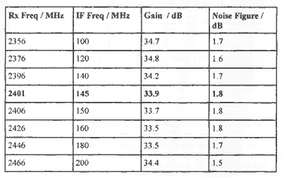 table1.gif - 19125 Bytes