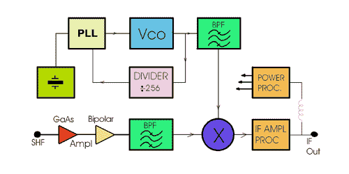 BLOCK.gif - 10562 Bytes