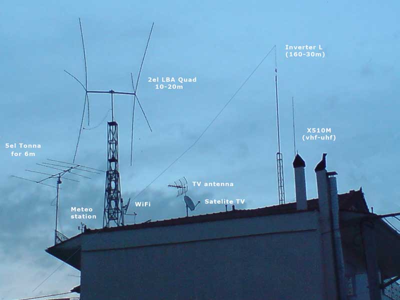 sv1dpi antennas