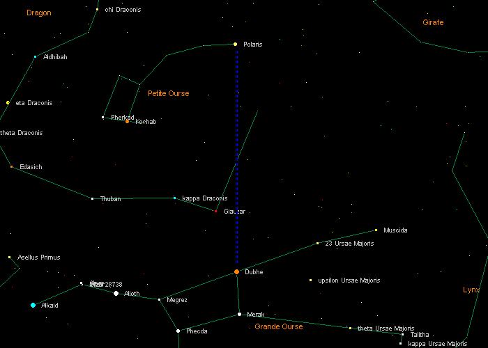 arcturus etoile