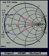 Smith Chart Simulator