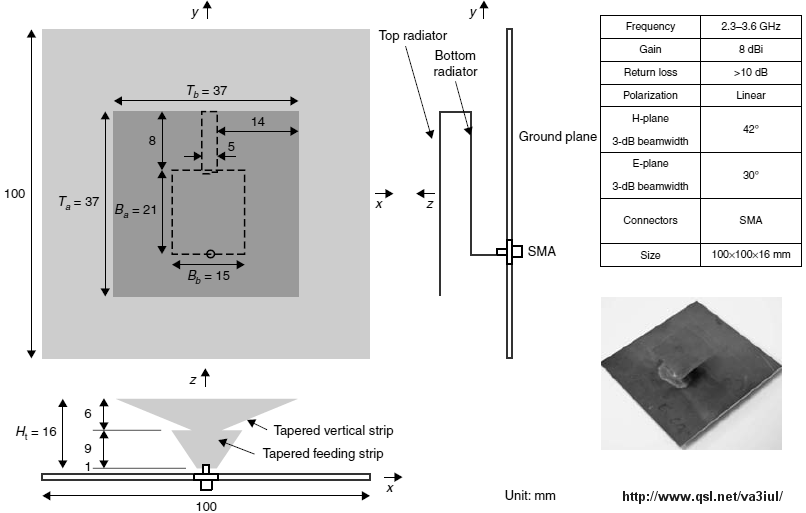 Design Of Broadband Stacked E-Shaped Patch Antenna