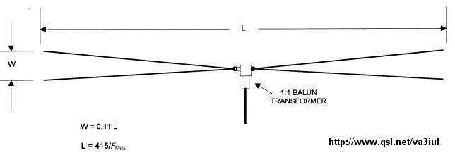 bow tie antenna
