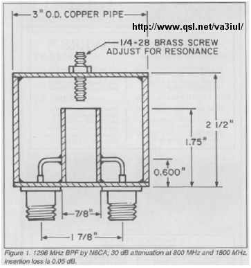 455 khz ladder filter