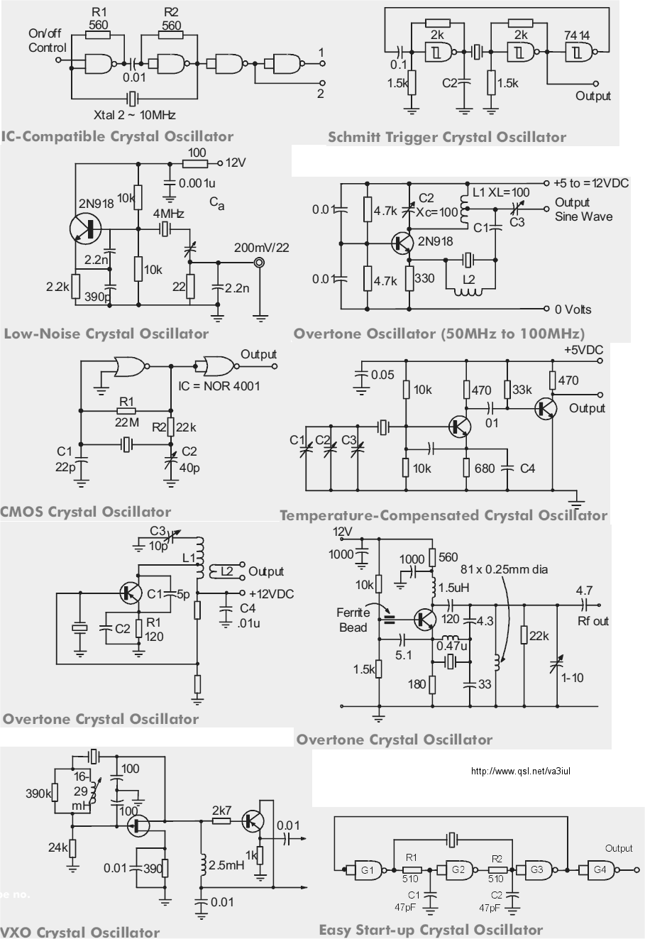 Oscillators / Osciladores Littlesoft electronics