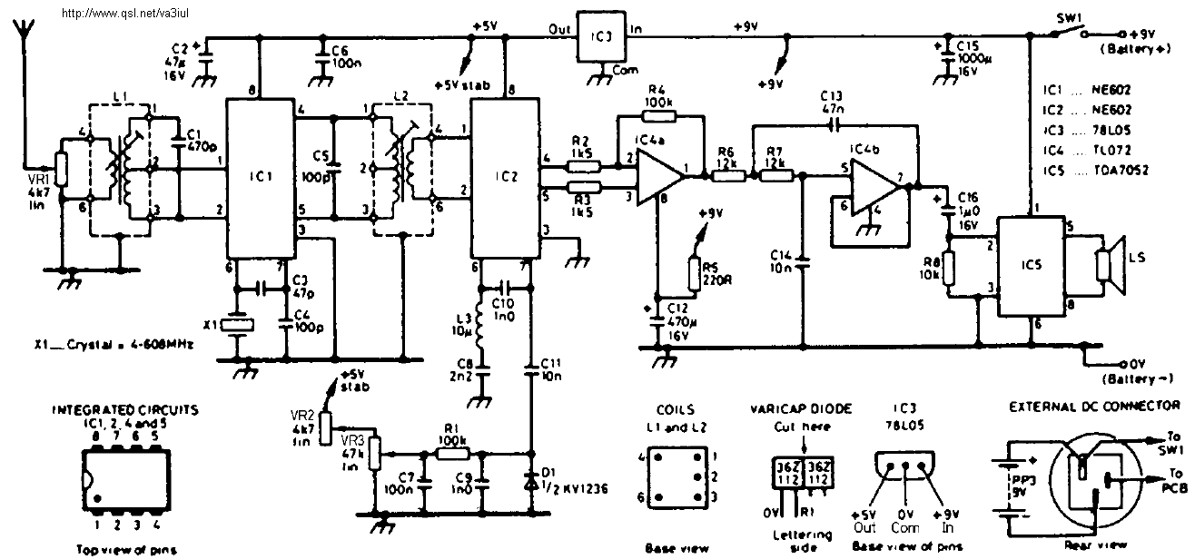 hf-receiver