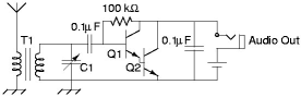 Circuit of simple SW receiver