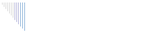 VK4ZQ Profile