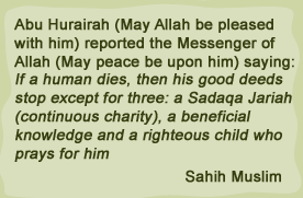 Prophet Muhammad (pbuh) Saying