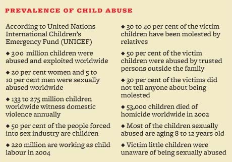 Child Abuse Info