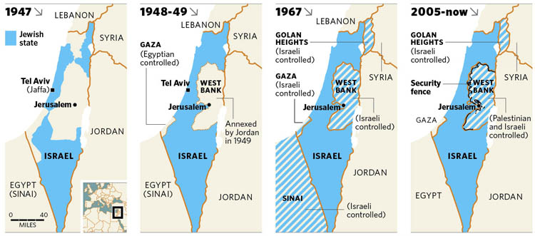 How Israelis has expanded into Palestinians lands since 1947