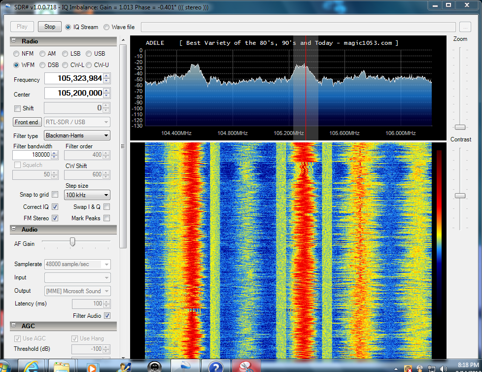 SDR# display centered on local 105.3 MHz