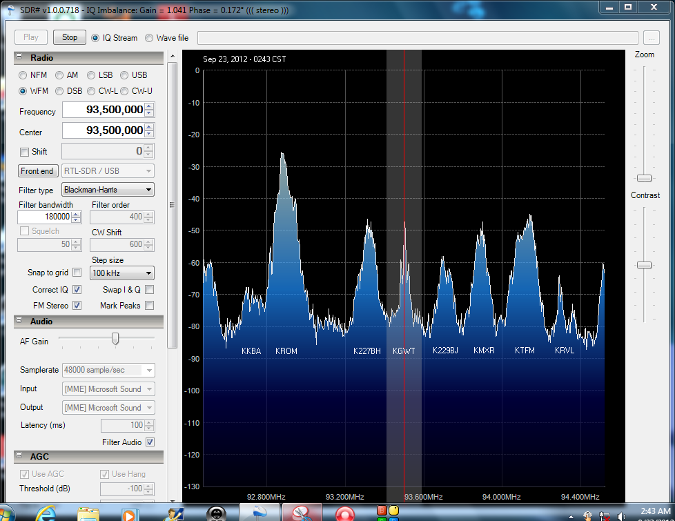 SDR# display 92.7-94.3 MHz - Sept 23, 2012