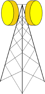 Microwave%20Tower_small.gif (87x176 -- 7146 bytes)