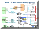 RF Wiring.gif (48564 bytes)