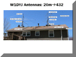 w1dyj_Antennas_20-432.gif (183822 bytes)