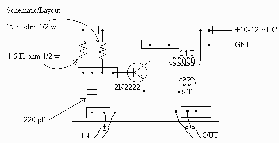 schematic/layout