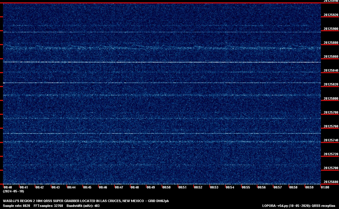 Image of the current QRSS 10M 10 Min spectrum capture