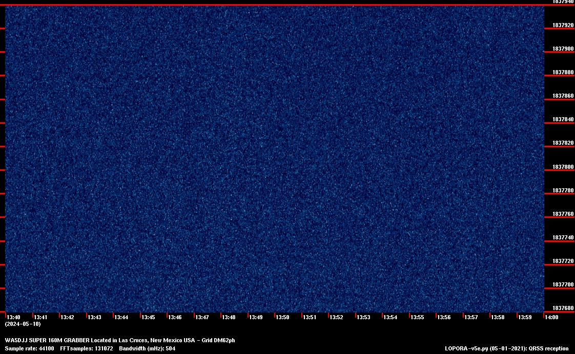 Image of the current QRSS 160M 20 Min spectrum capture