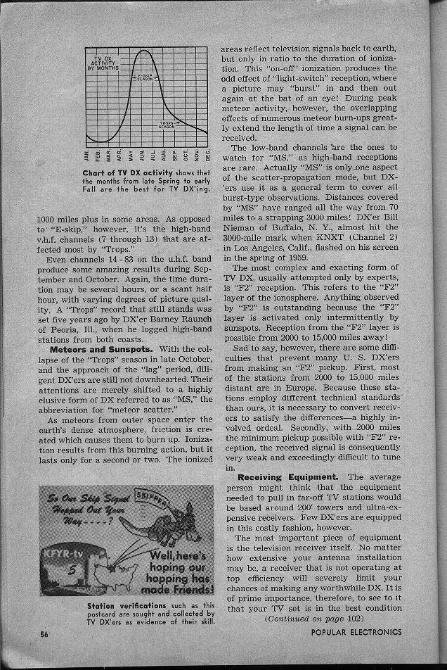 June 1960 Popular Electronics - Page 56