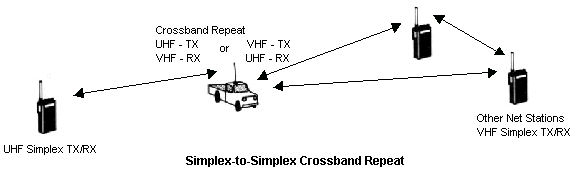 cbr-fig1.gif