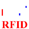 RFID Companies