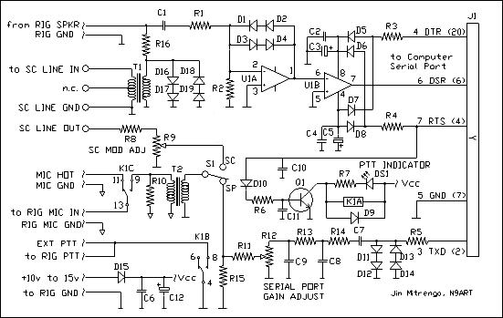 A Flexible Digital-Mode Interface as presented in November QST 2000, by Jim Mitrenga, N9ART