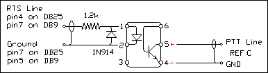 If you still have some ground loop affects after using the 'isolated' circuit above, then this Opto Coupled PTT line switch offers complete system ground isolation