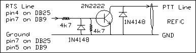 Instead of using the VOX to operate the PTT line, this circuit will automatically switch over by using the Comm Port RTS line.