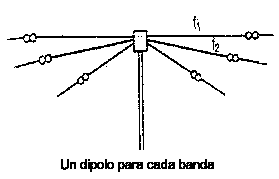 antenas5.gif