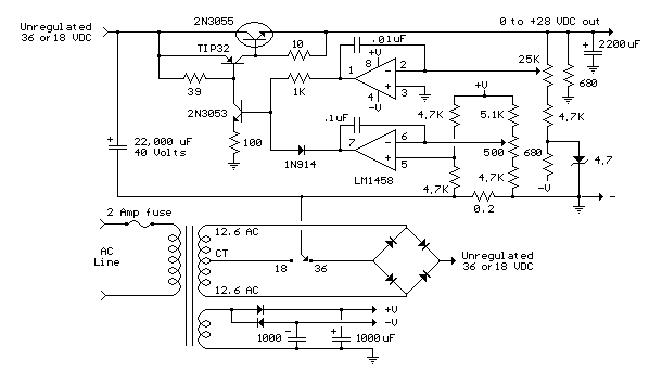 Variable Power Supply. regulate a power supply is