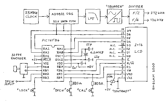 Click for full size schematic!