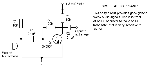 Simple Microphone Preamp Circuit