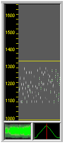 The DominoEX Tuning Displays