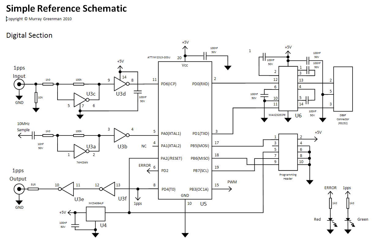 Simple GPS Disciplined Reference