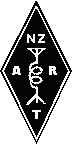 NZART Homepage