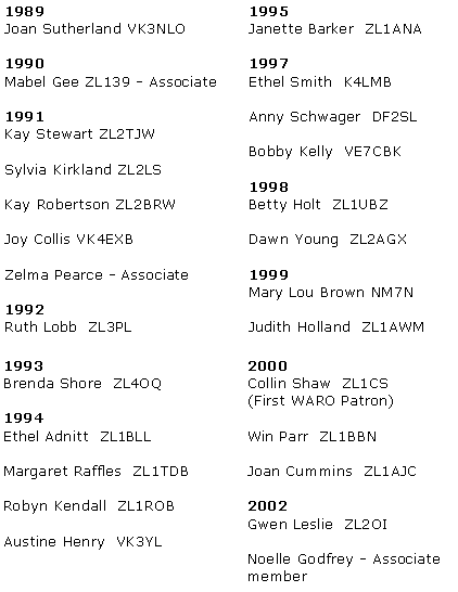 List of Silent Keys
