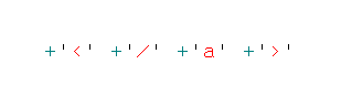 Showing how an HTML tag can be broken down into bits