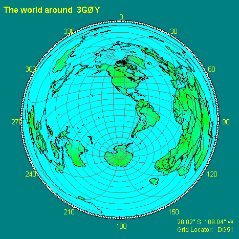 The world around 3G0Y