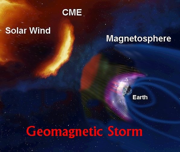 Artist view of a Geomagnetic Storm