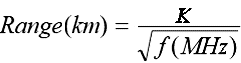 Surface wave vs frequency