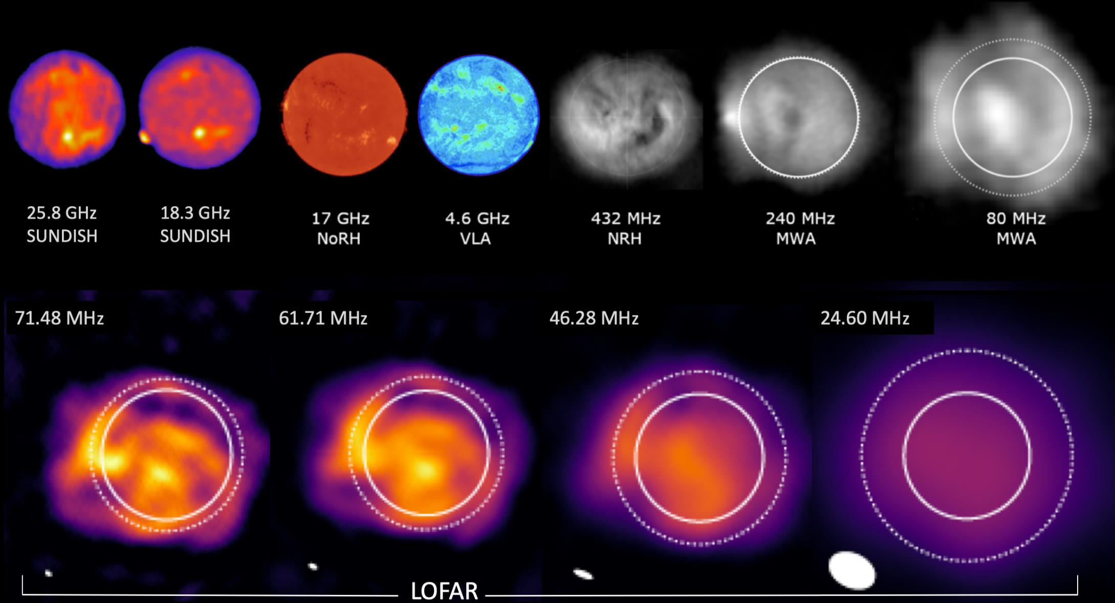 Solar Radio Emission