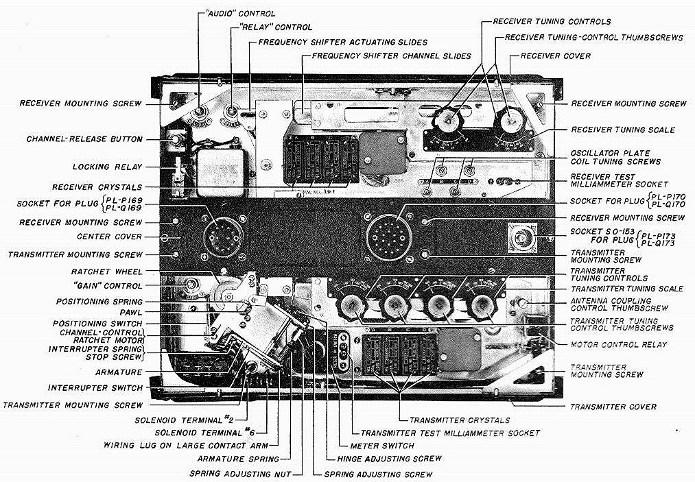 BC522