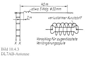 G5RV multi-band antenna
