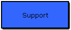 Support