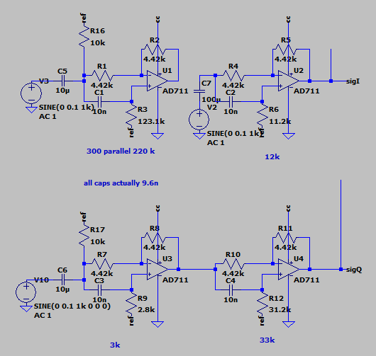Designed Circuit