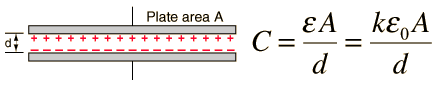 Capacitor Equation